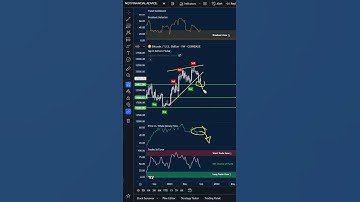 PART 1: Bitcoin Bear Market: The Worst Is Yet To Come (-$7661 CRASH SOON?) | BTC Price Prediction