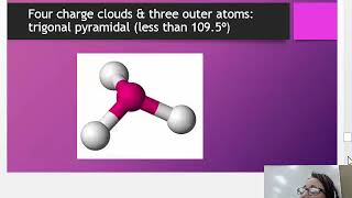 CHM 151 SP18 142 Four Charge Clouds and Molecular Geometry