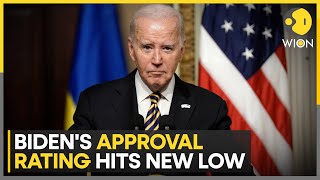 US: Biden's approval rating hit on key issues, stands at 34% in Monmouth University Polls | WION