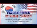 MZ세대가 바라본 한미동맹 70주년