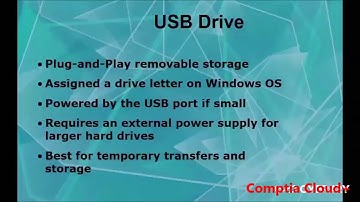 (CompTIA Cloud+) Module 2 - Storage Device Configuration (Part 1/2)