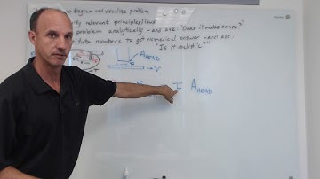 Viscosity Problem With Rotating Disk