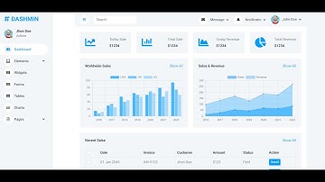Responsive Free Saas Based Bootstrap 5 HTML5 Angular 17 Admin Dashboard Template