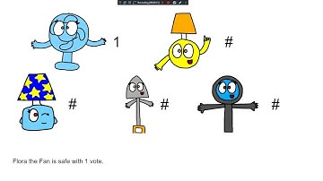Talking Objects Viewer Voting - Episode 18