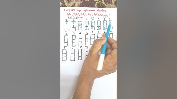 Voorbeeld van LRU-paginavervangingsalgoritme in besturingssysteem | #lru #onderwijs #yshorts