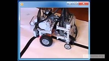 38 (C4.1) Line Following Overview for Lego MindStorms EV3 robots