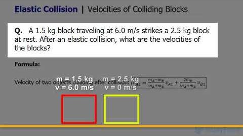 Velocities of Colliding Blocks | Elastic Collision