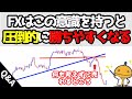 ■■FXで絶好のパターンがきたとわかっててもエントリできない人の共通点【FXの種】