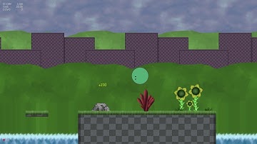 Boxclip, 2D platform engine progress (05/03/2018)