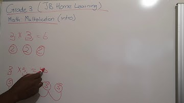 Grade 3 Math Multiplication Break up number