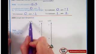 Chapter 3 Lesson 3 Examples