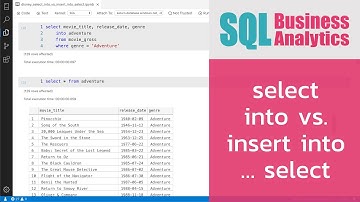 สอน SQL เบื้องต้น: การนำผลการสืบค้นไปสร้างตารางใหม่ (select into) เพิ่มเข้าในตารางเดิม (insert into)