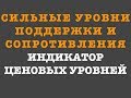 Сильные Уровни Поддержки и Сопротивления. Индикатор уровней для MT4 без перерисовки