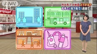 お勧めは「防災グッズ」　外出時に大地震遭遇したら(15/06/01)
