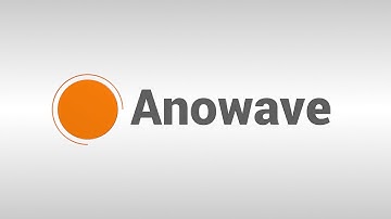 Magento 2 Contact Forms