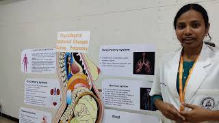 Physiological Maternal Changes During Pregnancy.