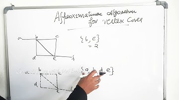 Approximation Algorithm for Vertex Cover