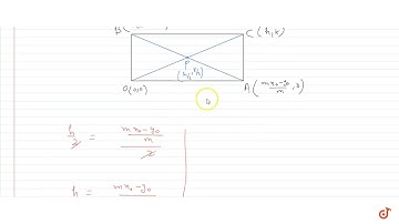 Through `(x_0, y_0)` variable line is drawn cutting the axes at `A, B`, If `OACB` is a rectangl...