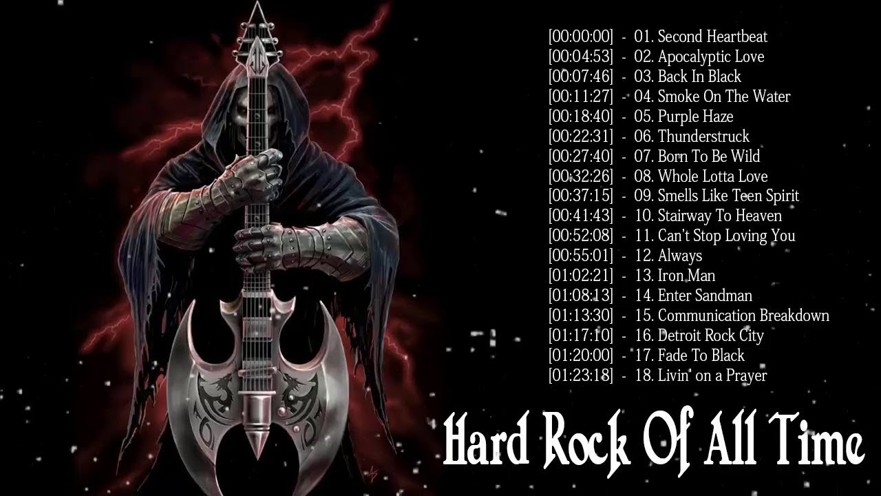 Top Greatest Hard Rock Songs Ever Best Hard Rock Songs Collection