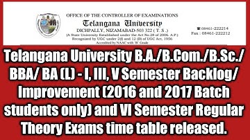 Telangana University B.A./B.Com./B.Sc./BBA/ BA (L) - I, III, V Semester Backlog and VI sem regular