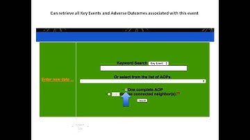 Ed Perkins - Adverse Outcome Pathways