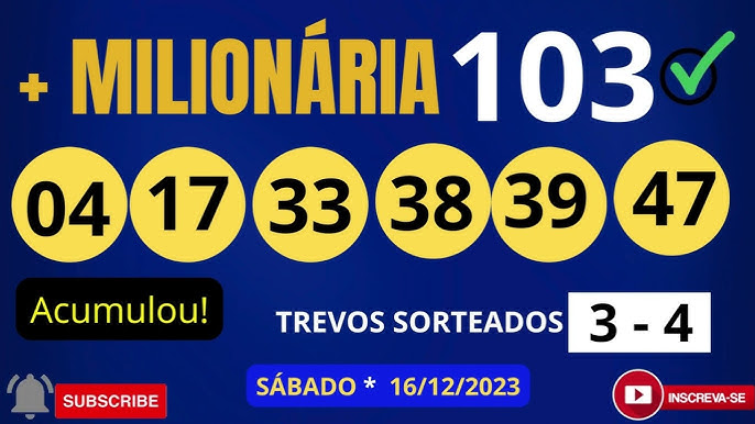 JOGO DO TIGRINHO. No último domingo (03), o programa Fantástico