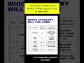 Your Salary decides your lifestyle
