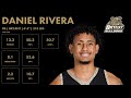 Daniel rivera  bryant  202324 transfer portal highlights