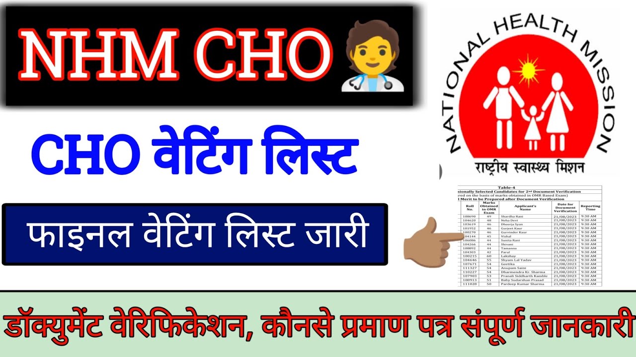 cho waiting list 2023 | nhm new update today | nhm result 2023 | लिस्ट में देखे अपना नाम और DV डेट |