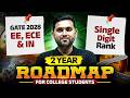 GATE 2028 Preparation | EE, ECE, IN | 2 Years Preparation Strategy for College Students