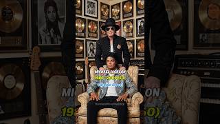 Music Legends Then vs Now 2025 | Madonna to Michael Jackson | Pop Icons #shorts #tribute