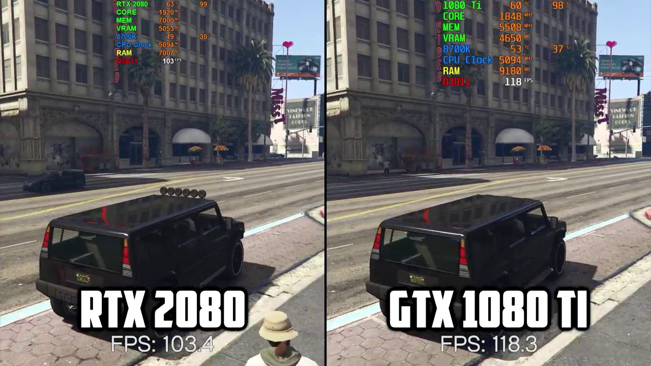 RTX 2080 vs GTX 1080 Ti - Comparison - YouTube