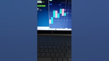 Best MT4 indicator foe quotex trading