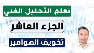 الجزء العاشر كيف نحلل أي سهم بسهولة و نصائح ذهبية  مثال دراسة تضليل تاسي في السادس من ديسمبر ??