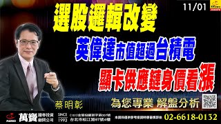 20211101 選股邏輯改變，英偉達市值超過台積電，顯卡供應 ... 