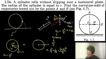 kinematics 10 for jee advanced from ie irodov(physics)(complete kinematics follow from 1-10)