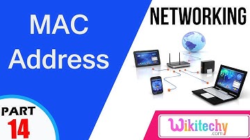 MAC Address | Computer Networking Interview Questions and Answer|videos|freshers|experienced