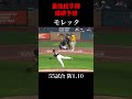 【日本一早い】阪神投手陣成績予想🐯🔥皆さんの予想もコメント欄まで✅#阪神タイガース #阪神 #プロ野球