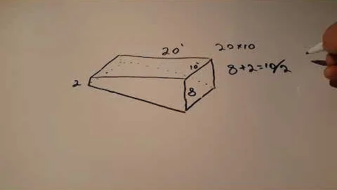 How to calculate the volume of a rectangular swimming pool