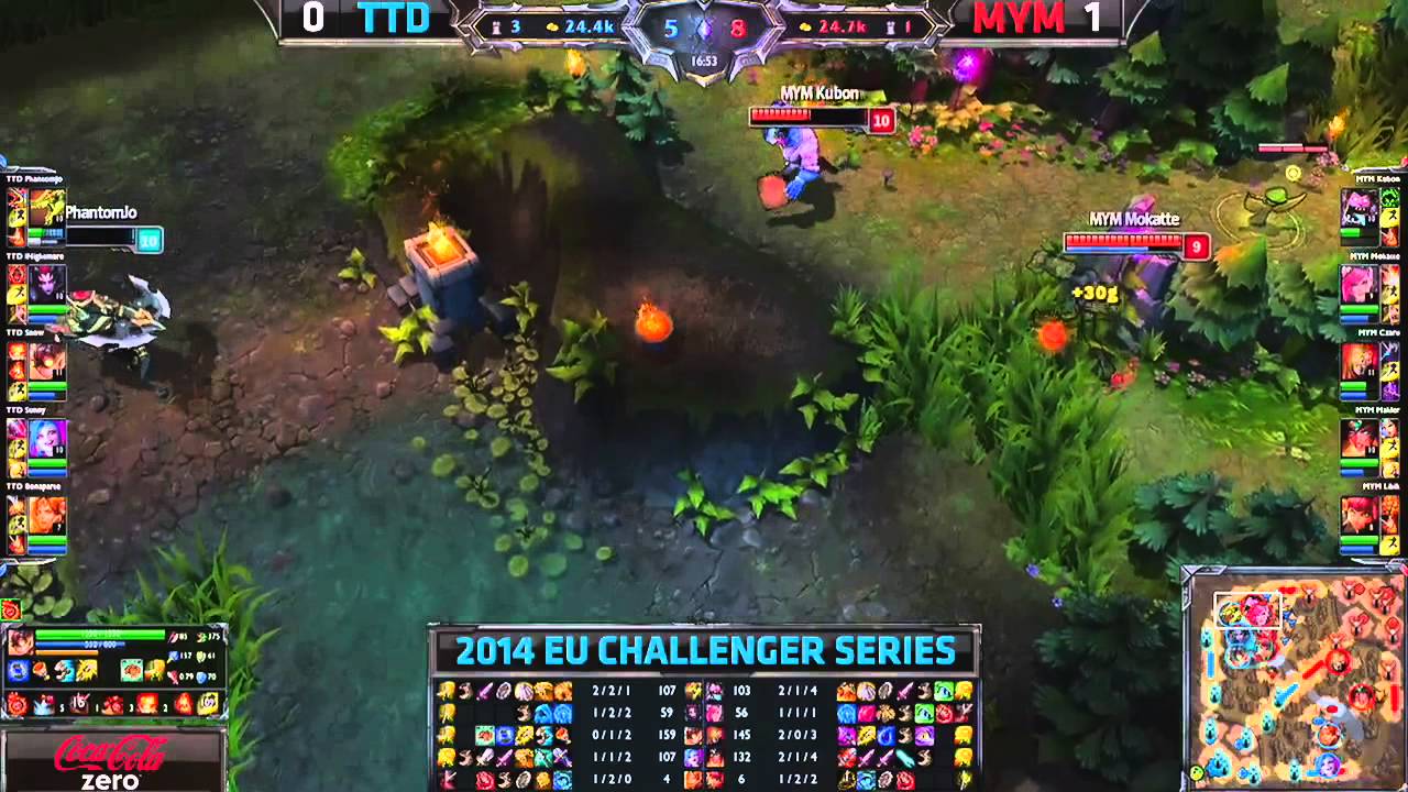 MYM vs TTD  2014 EUCS Spring 1 Finals G2