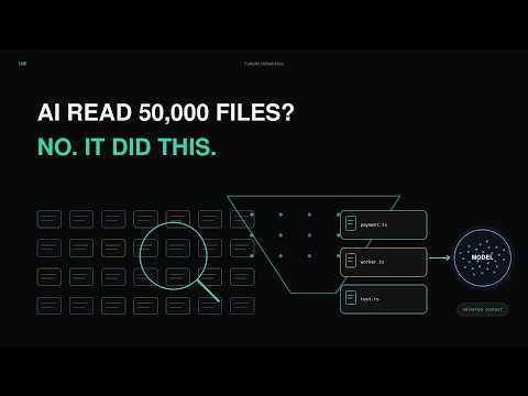 How AI Coding Agents Read Your Entire Codebase (They Don’t)