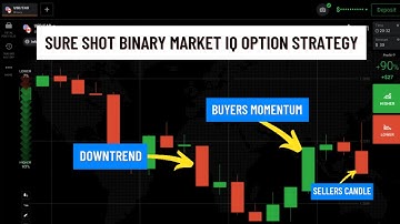 Sure Shot Binary Market Iq Option Strategy| Best Binary Options Trading Strategy|