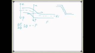 EE212 Lec 9a 5/18/15