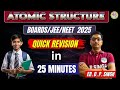 Quick Revision of Atomic Structure for Class 11th,12th & JEE/NEET/IIT Aspirants #jee #11th #12th