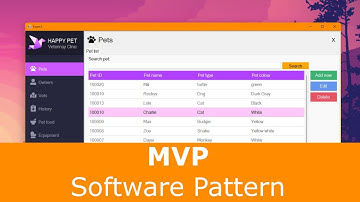 CRUD with MVP pattern, C#, WinForms and SQL Server