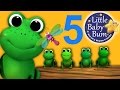 Five little speckled frogs  nursery rhymes for babies by littlebabybum  abcs and 123s