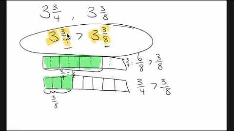 April 6, 2020 _ G4 _Module 5, Lesson 27_ Comparing mixed numbers