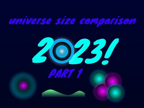 Universe Size Comparison 2023 : PART 1
