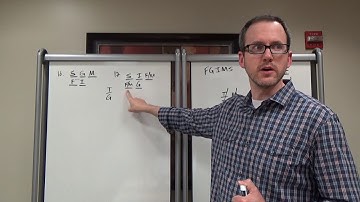 Test 73, Game 3 - Family buildings (Aug 23, 2017) | Logic Game