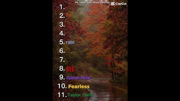 My Taylor album ranking! 🫶🏼